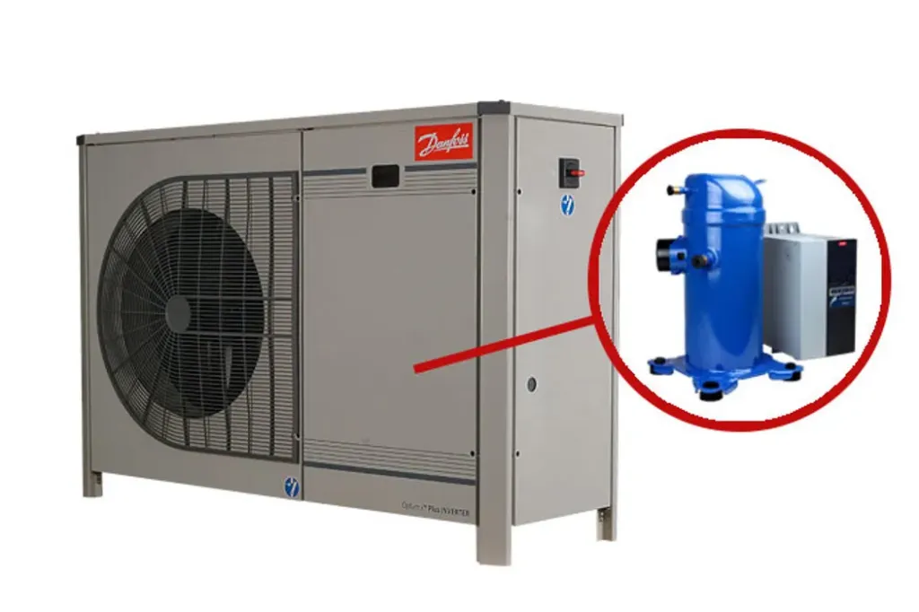 Optyma™ Plus INVERTER