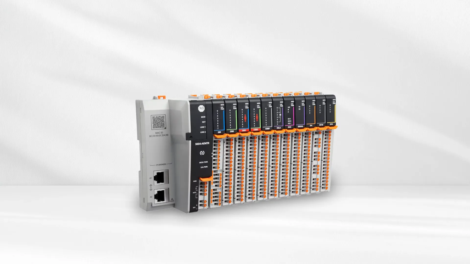Input/Output modules (I/O)