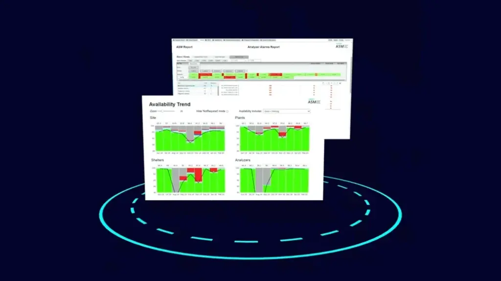 SITRANS ASM IQ