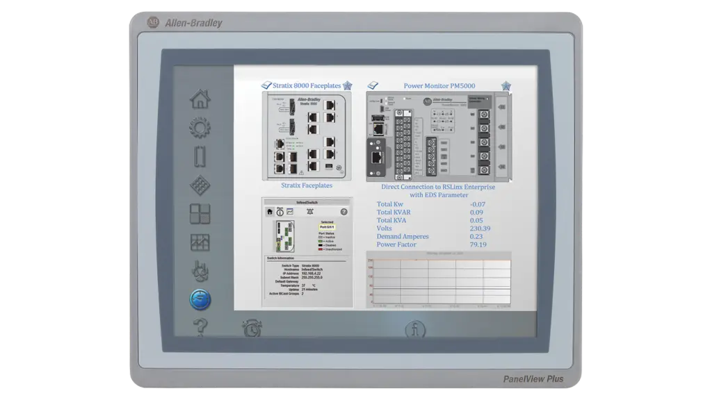 PanelView Plus 7 (2711P)