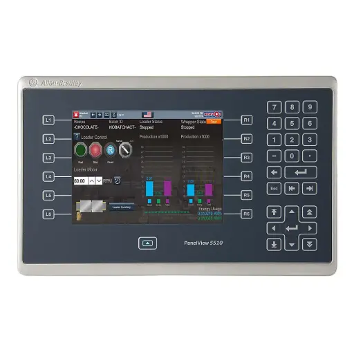 PanelView 5000